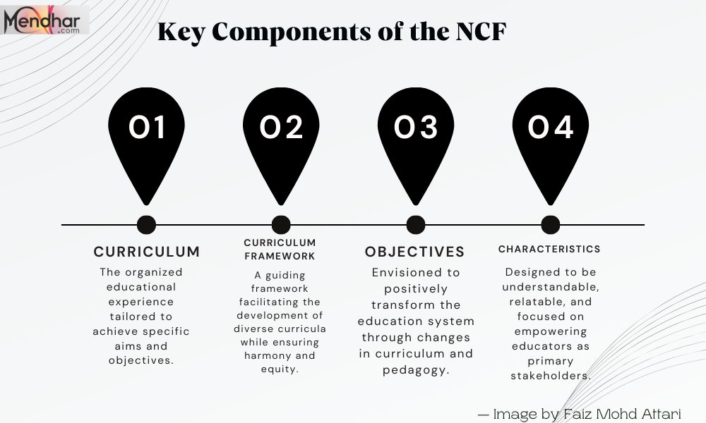 The National Curriculum Framework