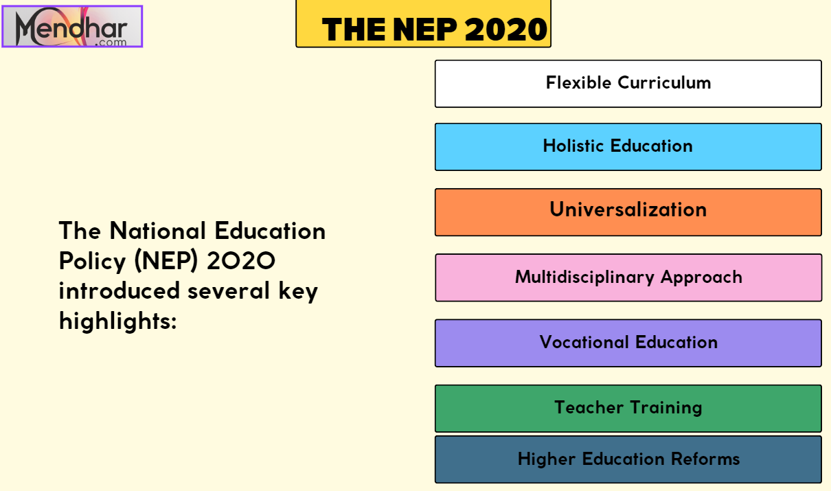 Nep 2020 highlights