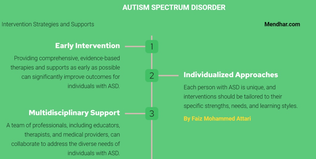 Autism Spectrum Disorder: Module 3 Answer Key