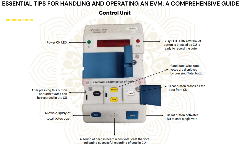 Essential Tips for Handling and Operating an EVM: A Comprehensive Guide