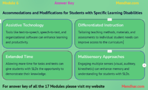 Specific Learning Disabilities: Module 6