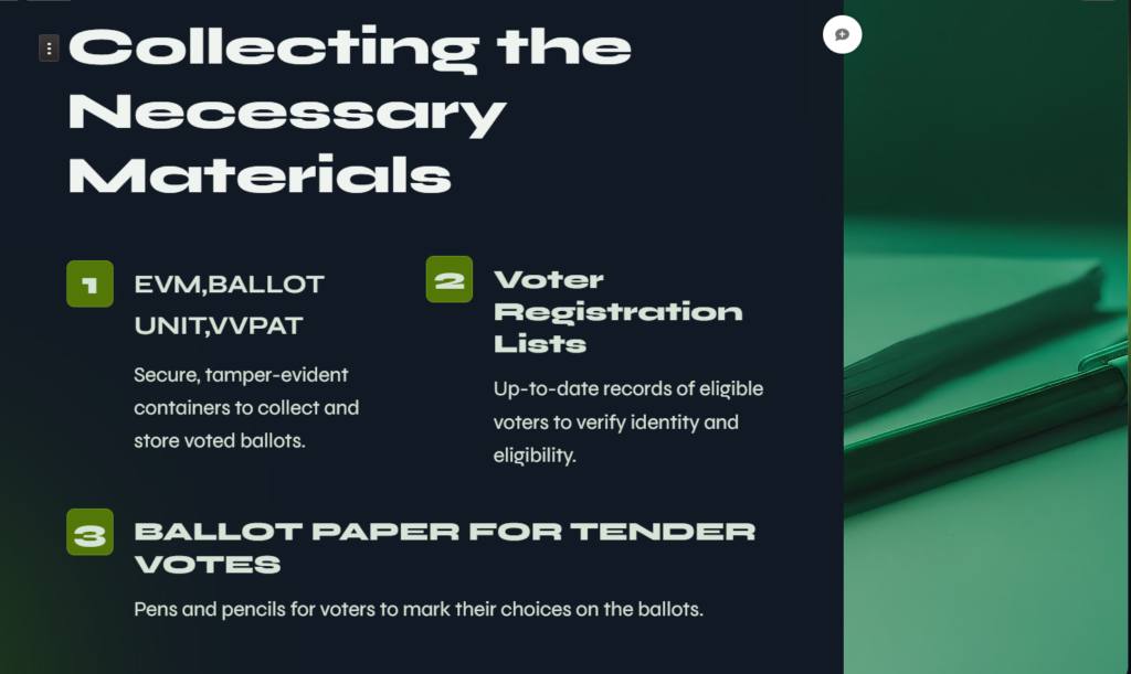 Collection of EVM and Polling Materials