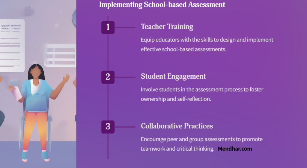 School-Based Assessment under NEP 2020