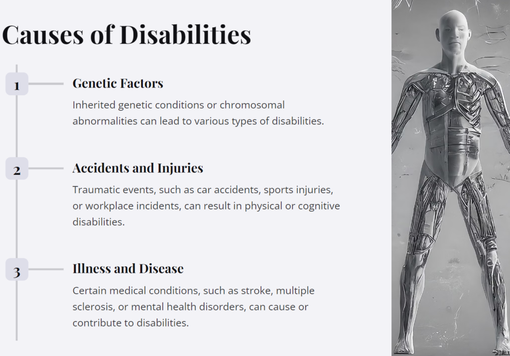 Introduction to Disability Module 2