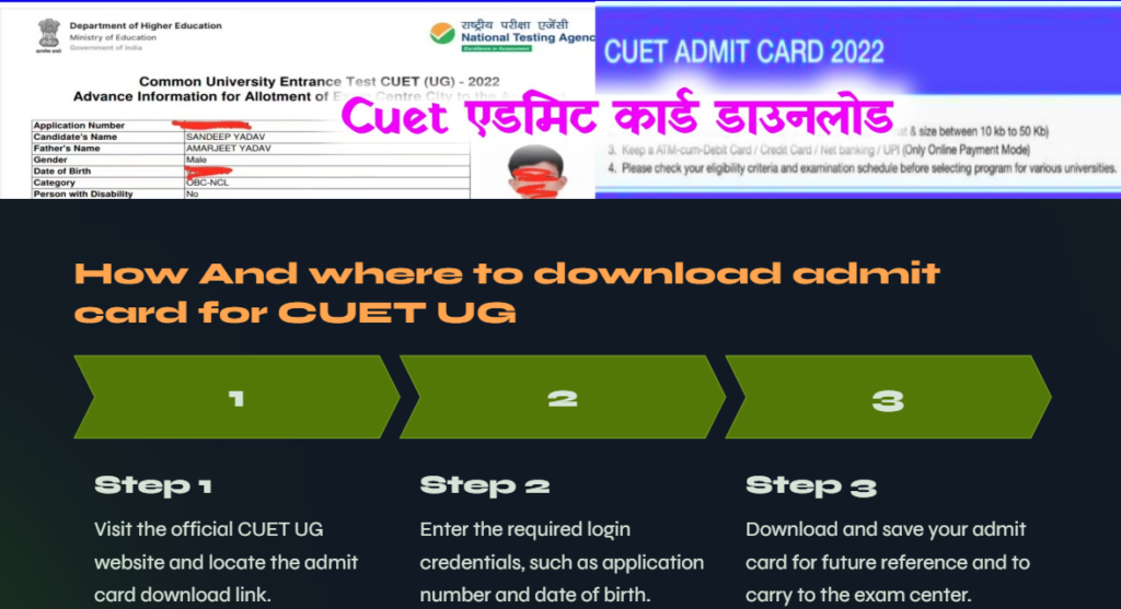 CUET-UG Admit Card 2024:Comprehensive guide