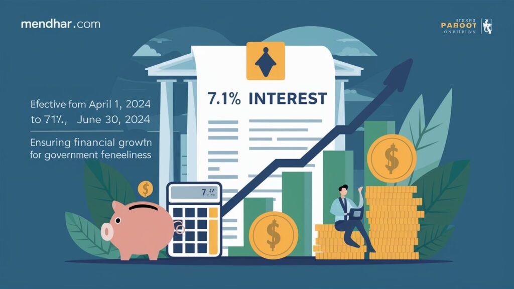 Revision of Interest Rates on General Provident Fund in Jammu and Kashmir