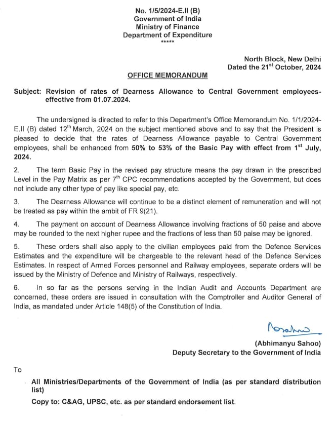 Dearness Allowance Hike for Central Government Employees