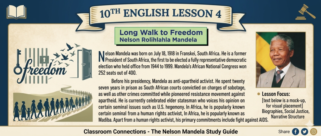 10TH ENGLISH LESSON 4 : Long Walk to Freedom